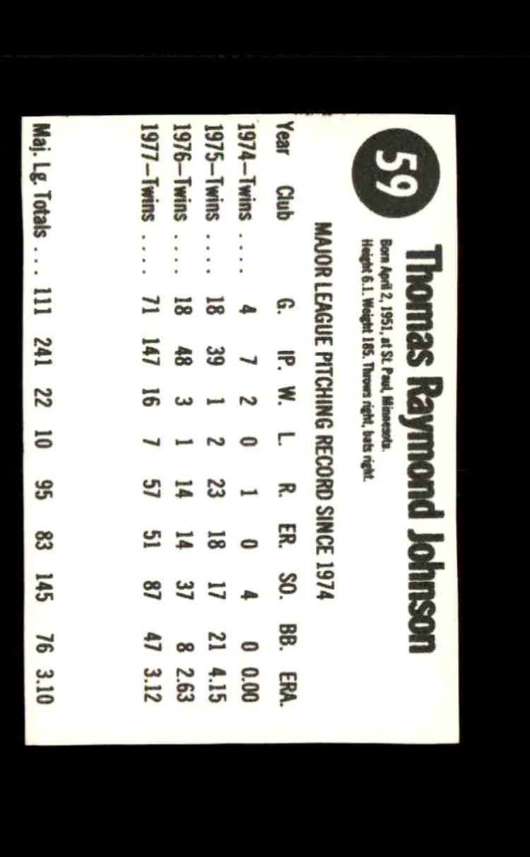 1978 Hostess #59 Tom Johnson - (pk4) - Minnesota Twins