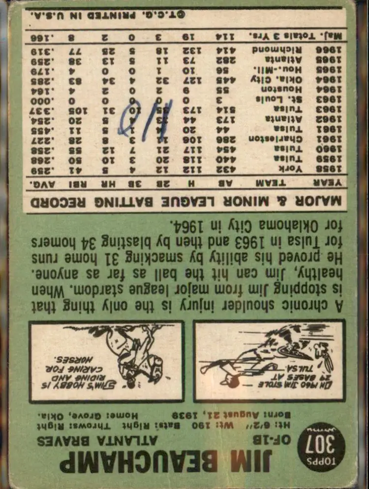 1967 Topps #307 Jim Beauchamp - (pk3) - Atlanta Braves