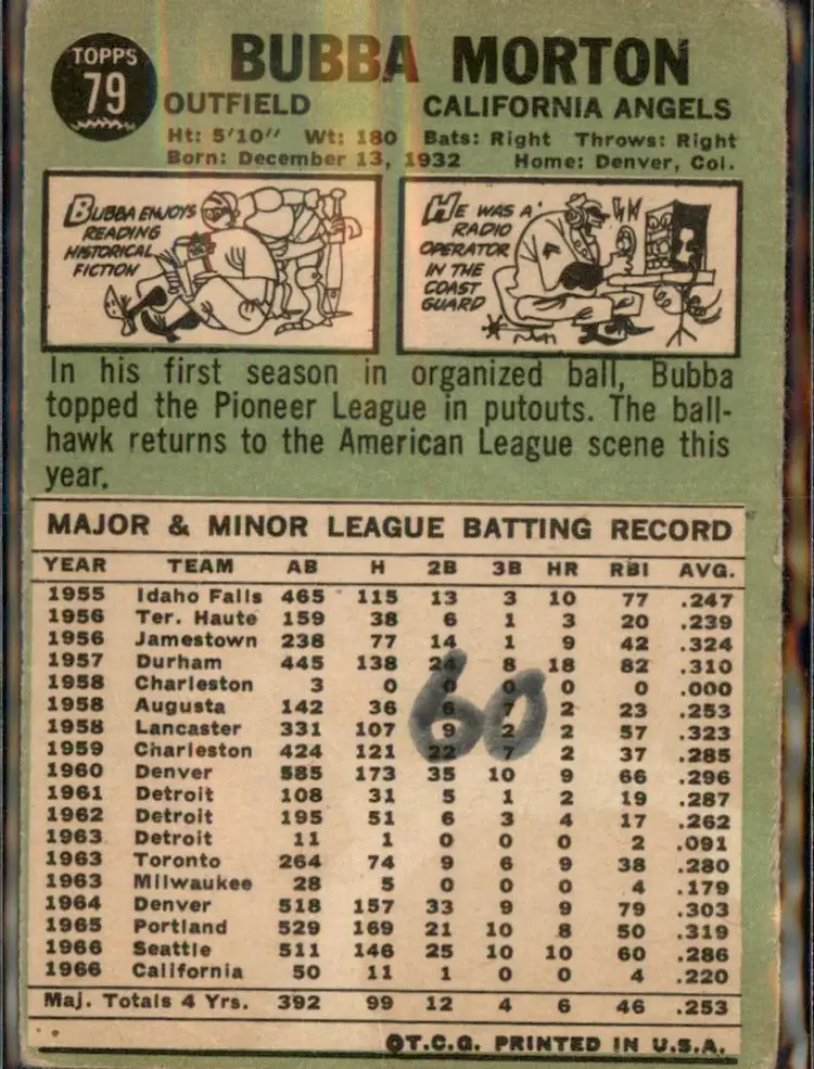 1967 Topps #79 Bubba Morton - (pk3) - California Angels