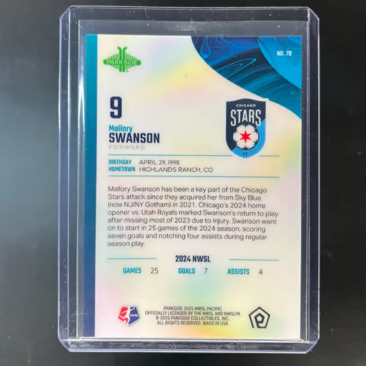 Mallory Swanson 2025 Parkside Pacific NWSL Purple Pink /35 Print Run Soccer Card