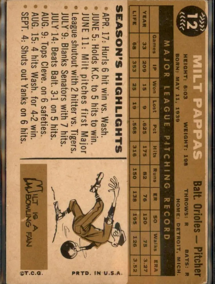 1960 Topps #12 Milt Pappas - (pk3) - Baltimore Orioles