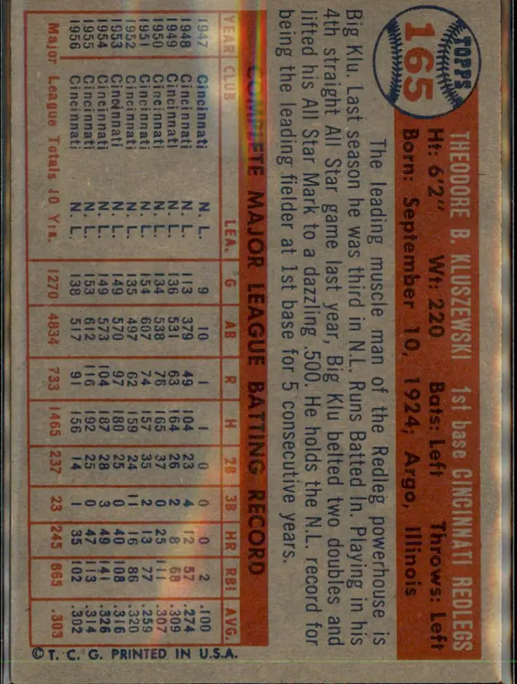 1957 Topps #165 Ted Kluszewski - ( 245-pj7t0 ) - Cincinnati Redlegs