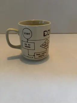 Vintage "Compu-Mug" Coffee/Tea Mug Ceramic Beige Color 1981 from Japan 3.5in Tal