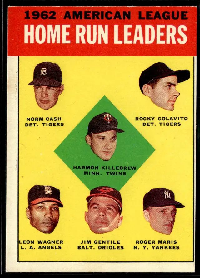 #116 Harmon Killebrew Roger Maris LL 1963 Topps #4 *LIVE AUCTION*