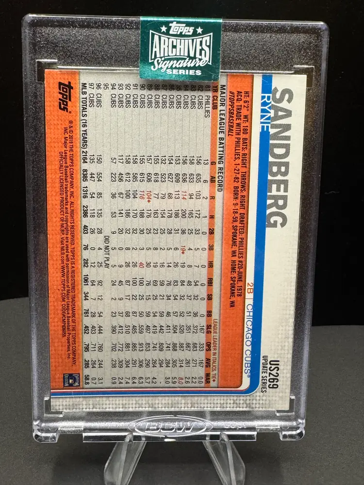 2024 Archive Signatures Ryne Sandberg Auto 1/1