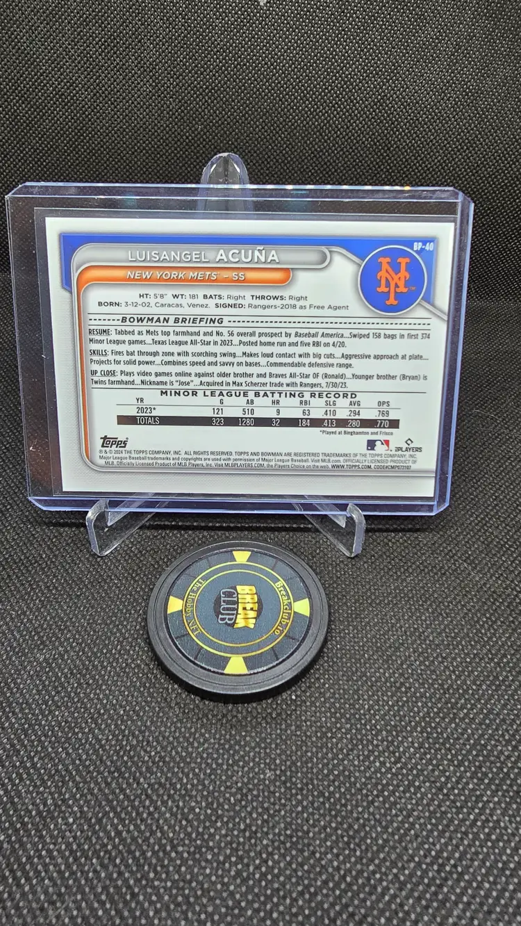 2024 Bowman Luisangel Acuna #'d 296/399