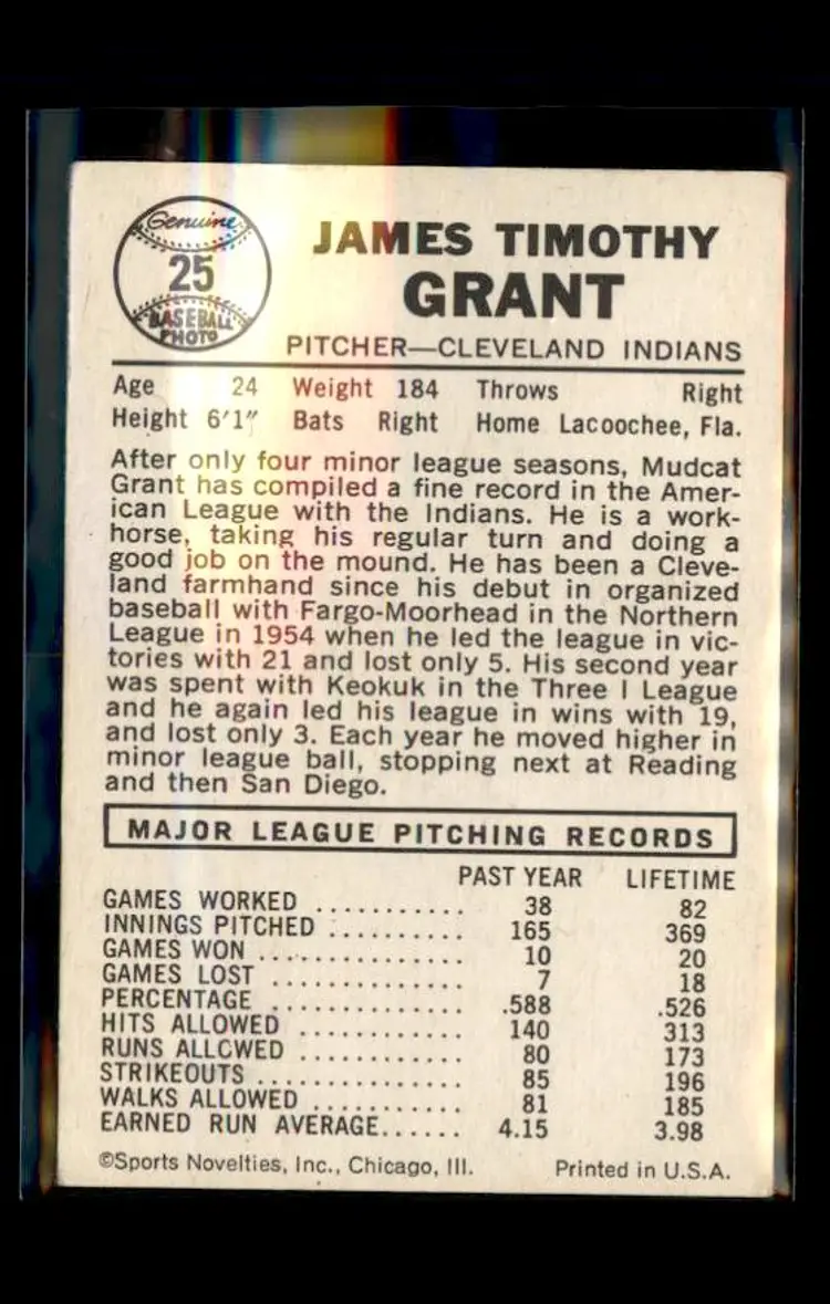 1960 Leaf #25a Jim Grant - (pk1) - Cleveland Indians