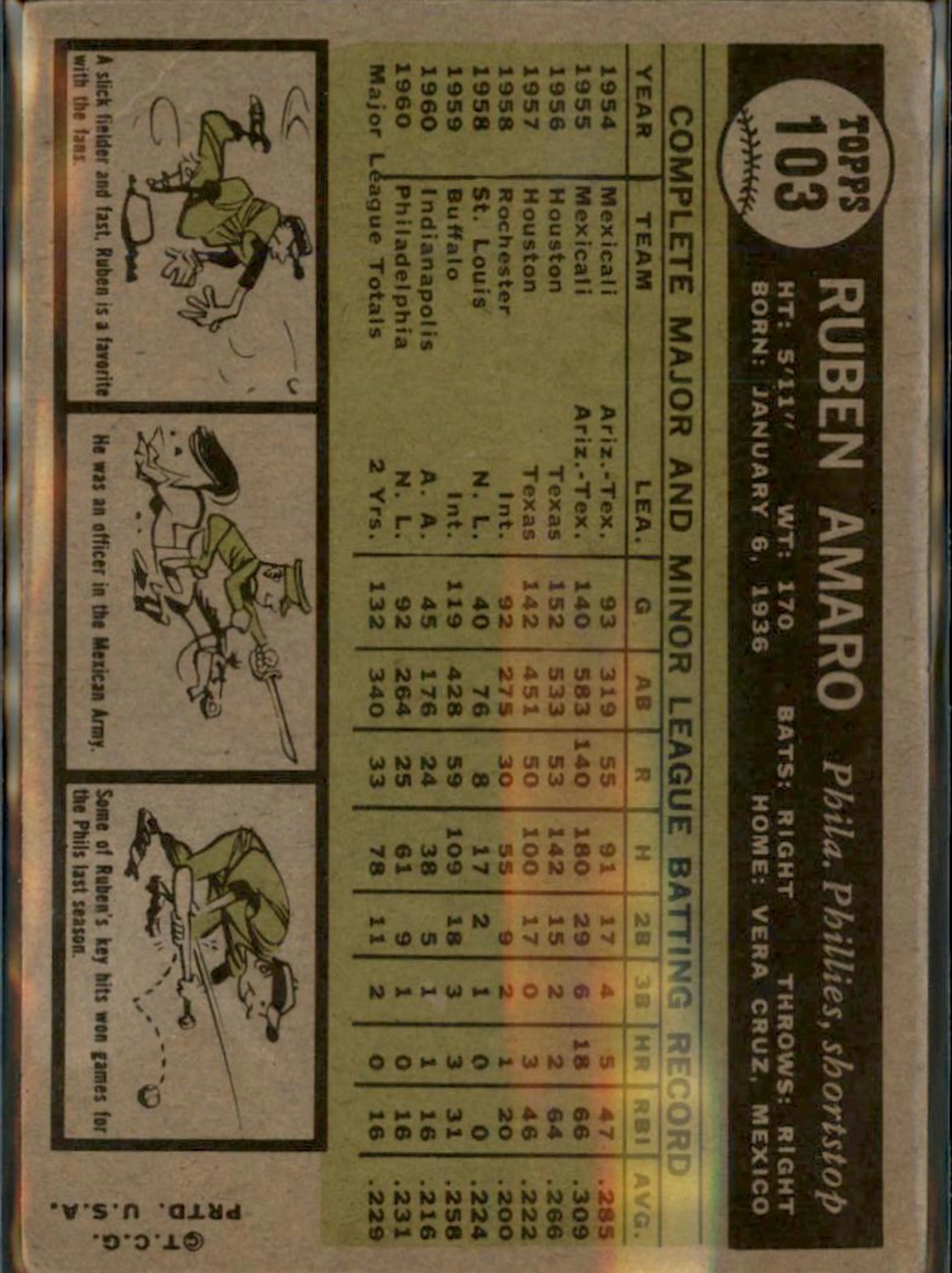 Image 2 of 2