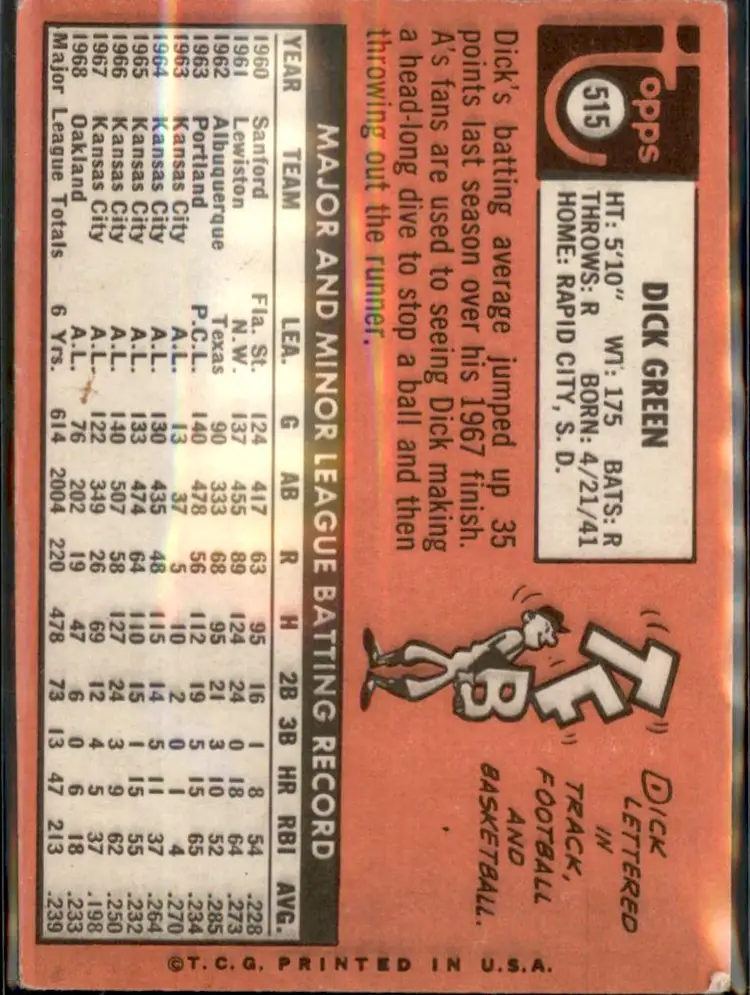 1969 Topps #515 Dick Green - (pk3) - Oakland Athletics