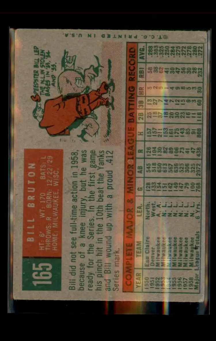 1959 Topps #165 Bill Bruton - (pk4) - Milwaukee Braves