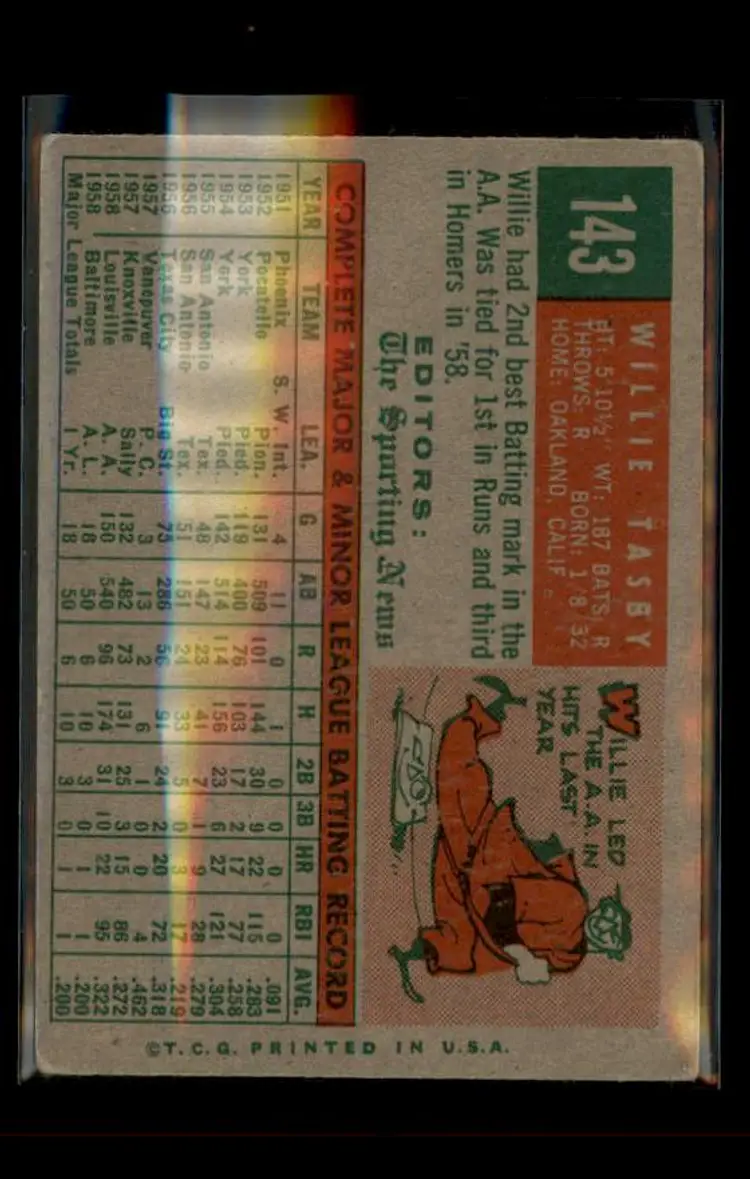 1959 Topps #143 Willie Tasby - (pk4) - Baltimore Orioles