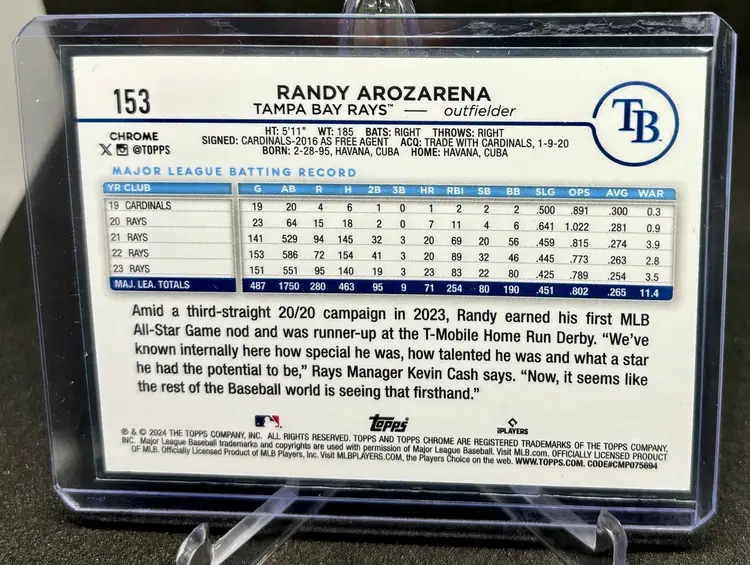 Randy Arozarena 2024 Topps Chrome Aqua Refractor /199
Tampa Bay Rays