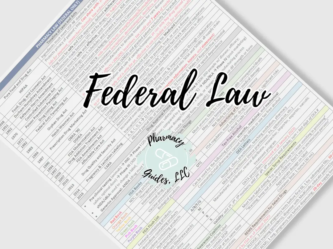 Federal Law Cheat Cheat