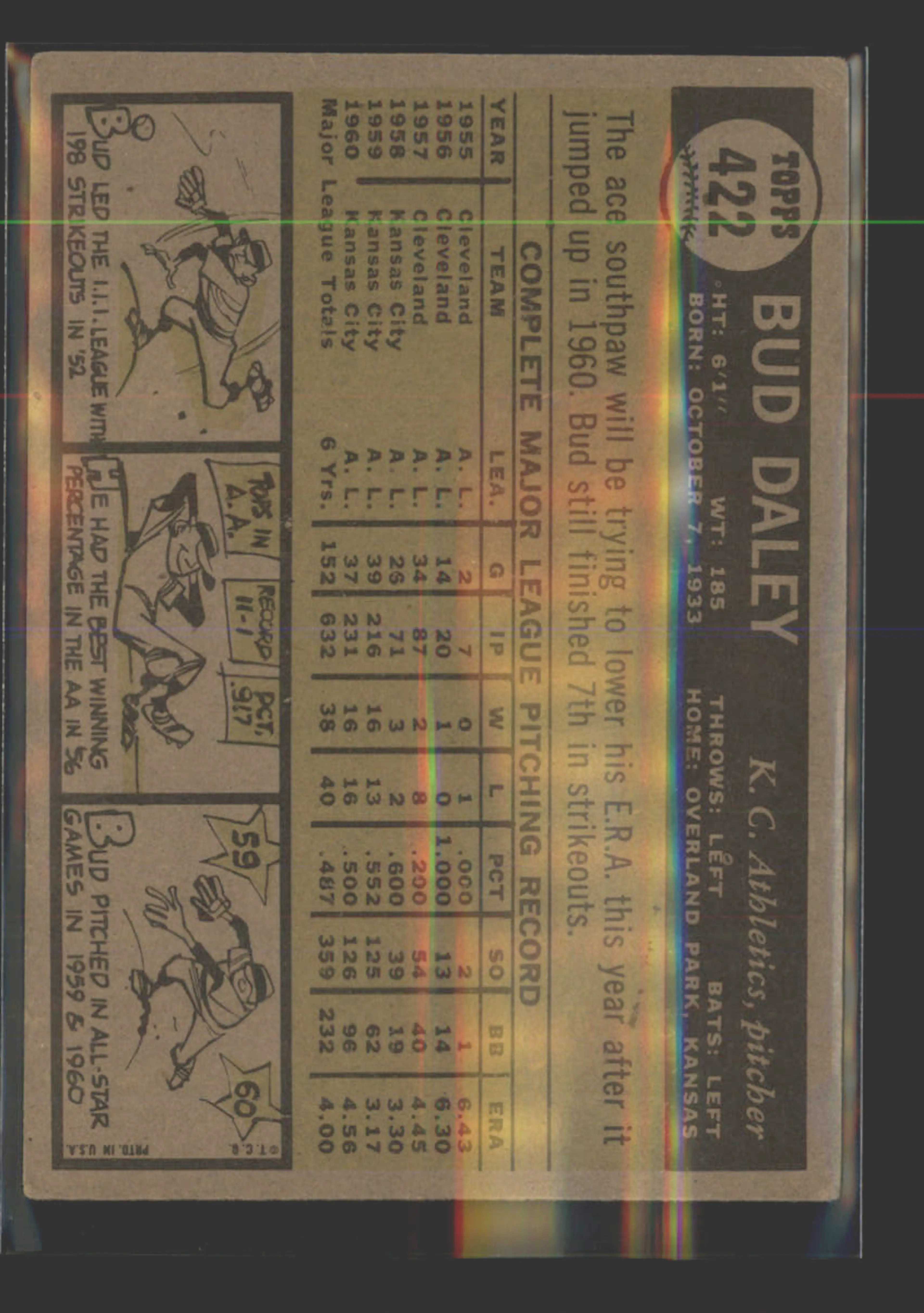 Image 2 of 4