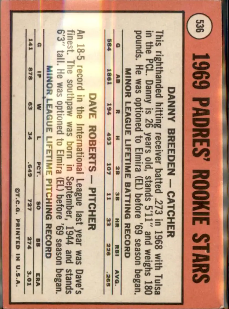 1969 Topps #536 Padres 1969 Rookie Stars (Breeden / Roberts) RC - ( pk3 ) - San Diego Padres