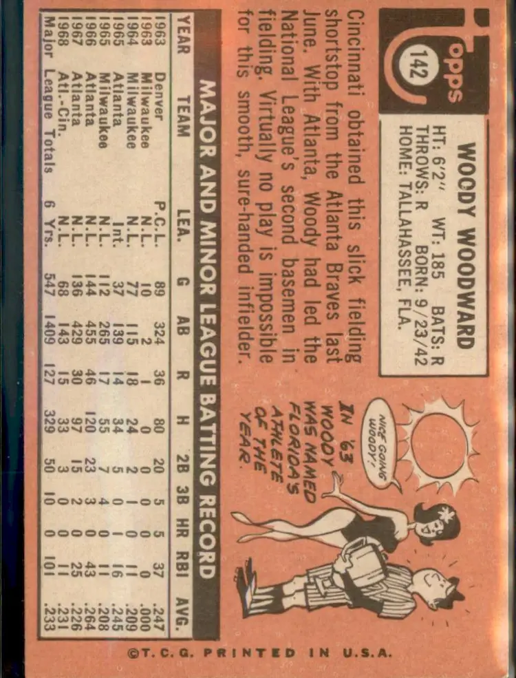 1969 Topps #142 Woody Woodward - (pk3) - Cincinnati Reds