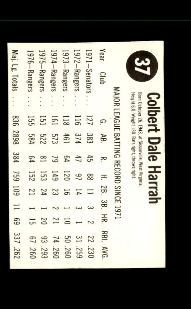 1977 Hostess #37 Toby Harrah - (pk1) - Texas Rangers