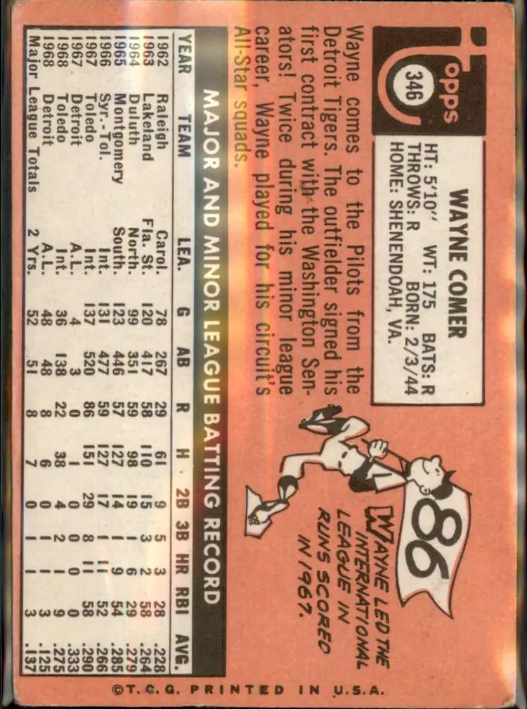 1969 Topps #346 Wayne Comer - (pk3) - Seattle Pilots