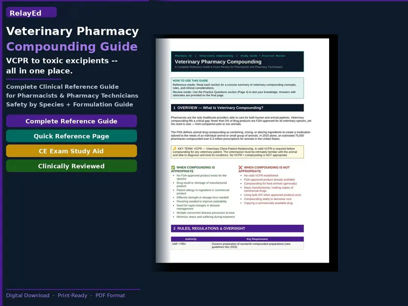 Veterinary Pharmacy Compounding Guide — Reference for Pharmacists, Pharmacy Technicians, and Students