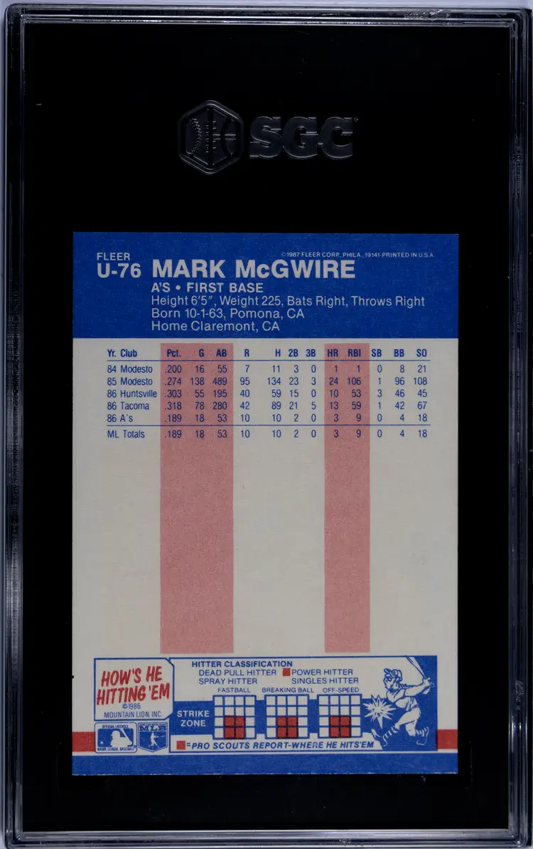 Mark McGwire 1987 Fleer Update U-76 Oakland Athletics SGC 9
