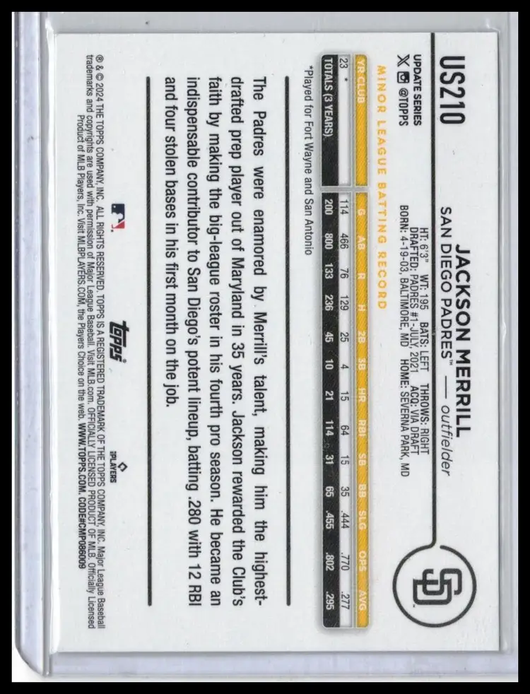 2024 Topps Update Series Jackson Merrill #US210 RC