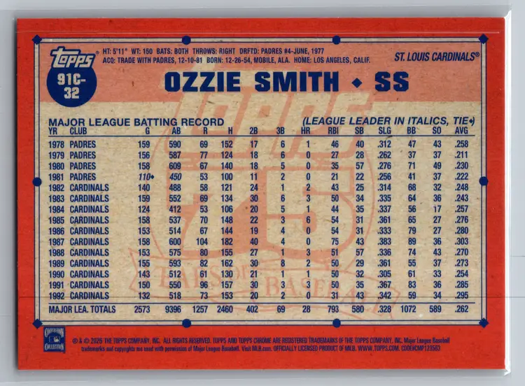 Ozzie Smith 2026 Topps Series 1 1991 Silver Pack Mojo Refractor #91C-32 Cardinals