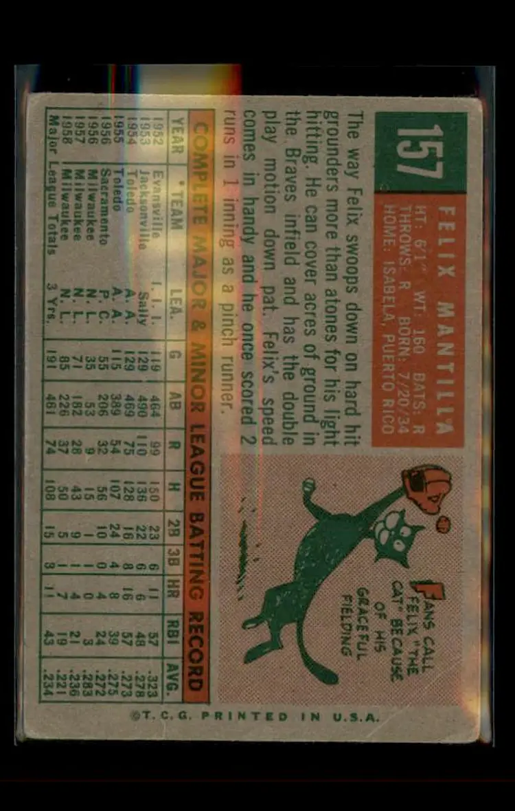 1959 Topps #157 Felix Mantilla - (pk4) - Milwaukee Braves