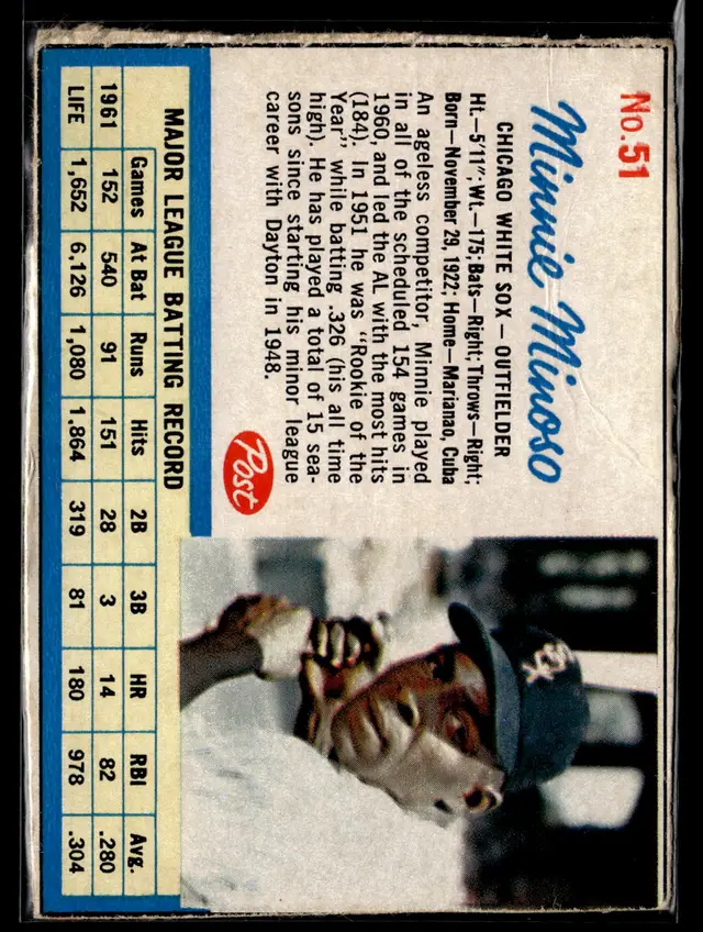 #158 Minnie Minoso 1962 Post Cereal #51 *LIVE AUCTION*
