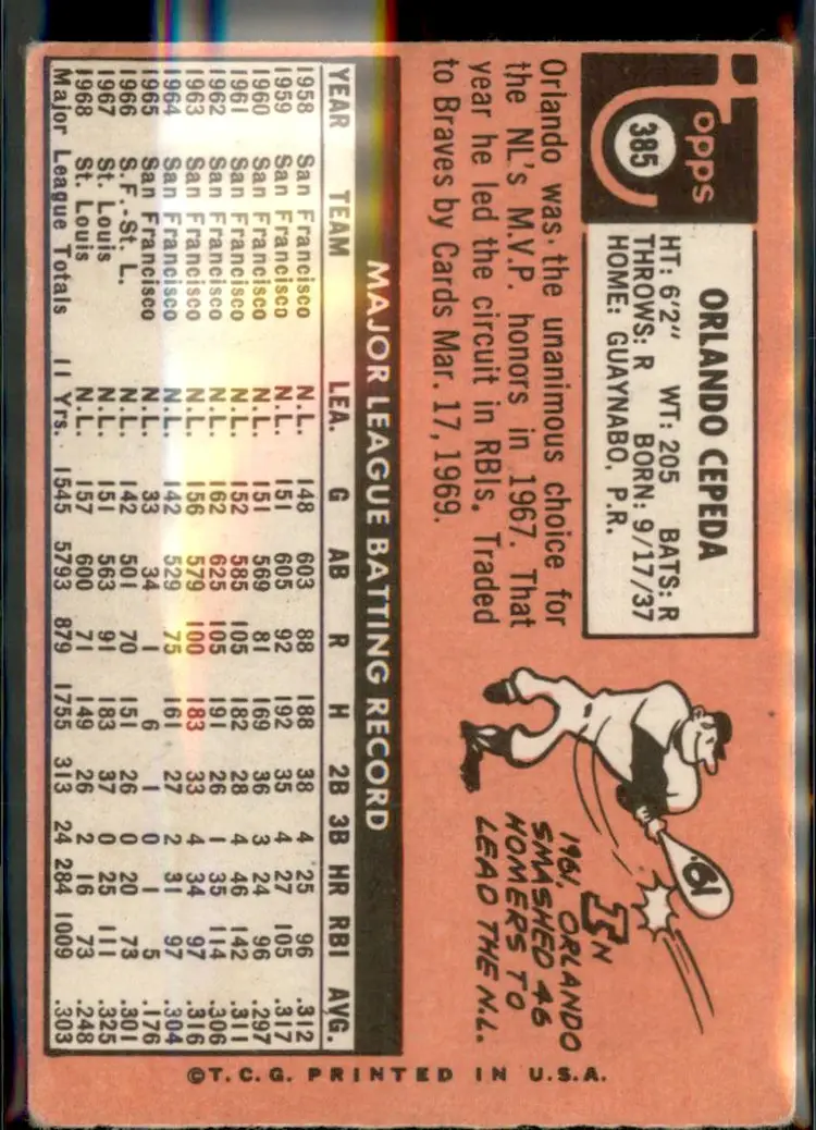1969 Topps #385 Orlando Cepeda - (pk3) - Atlanta Braves