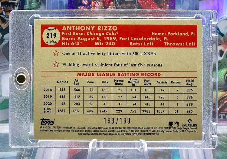 Anthony Rizzo 2021 Topps Chrome /199 COLOR MATCH Blue Diamond Refractor SP Chicago Cubs