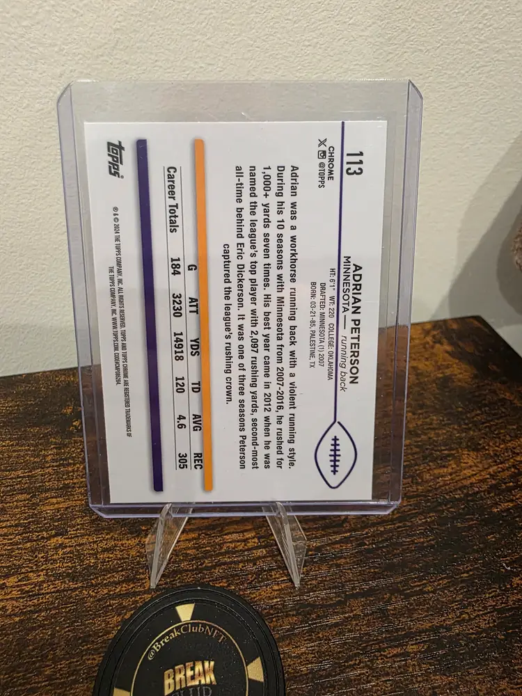 Adrian Peterson 2024 Topps Chrome /399