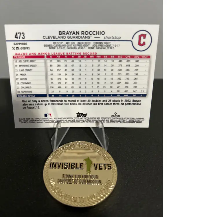 BRAYAN ROCCHIO 2024 TOPPS CHROME SAPPHIRE BLACK EDITION #03/10