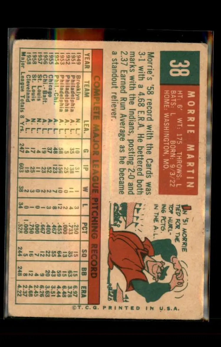 1959 Topps #38 Morrie Martin - (pk4) - Cleveland Indians