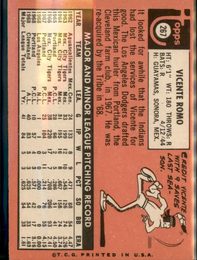 1969 Topps #267 Vicente Romo - (pk3) - Cleveland Indians
