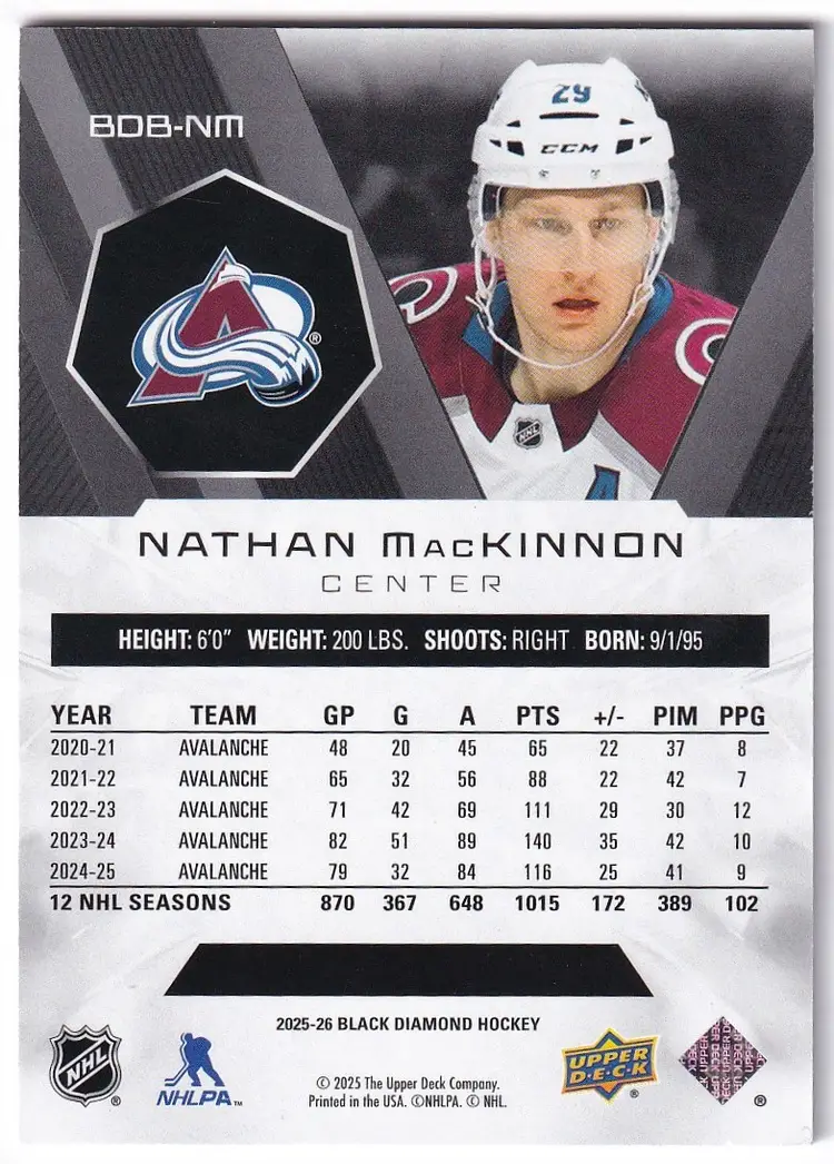 2025-26 Black Diamond #BDBNM Nathan MacKinnon Colorado Avalanche Hockey Card