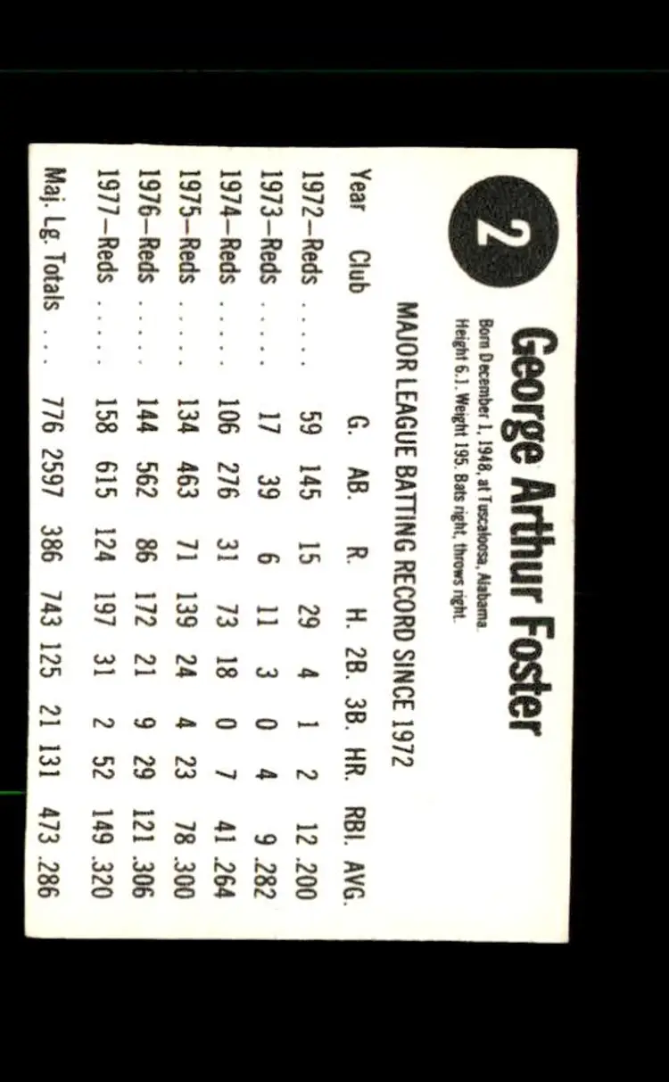 1978 Hostess #2 George Foster - (pk4) - Cincinnati Reds
