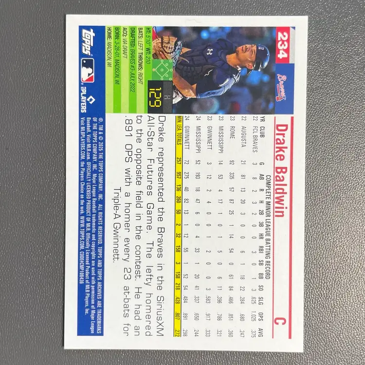 Drake Baldwin (Atlanta Braves) 2025 Topps Archives Rookie Card