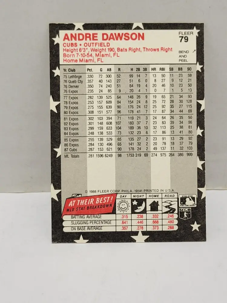 1988 Fleer Star Stickers #79 Andre Dawson