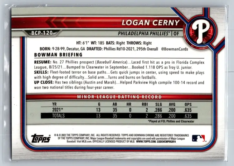 Logan Cerny 2022 Bowman Chrome 1st Blue Mojo Refractor /150