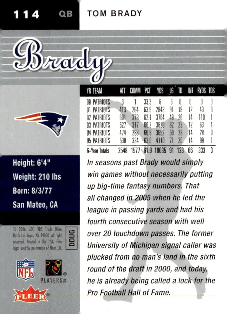 2006 Ultra #114 Tom Brady