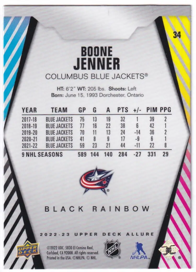 2022-23 Upper Deck Allure Black Rainbow #34 Boone Jenner Columbus Blue Jackets Hockey Card
