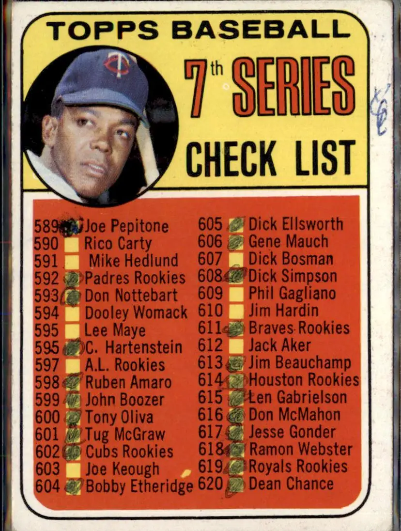 1969 Topps #582b 7th Series Check List: 589-664 - (pk3) - Minnesota Twins