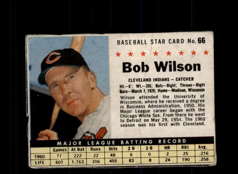 1961 Post Cereal (F278-33) #66 Bob Wilson - (pk3) - Cleveland Indians