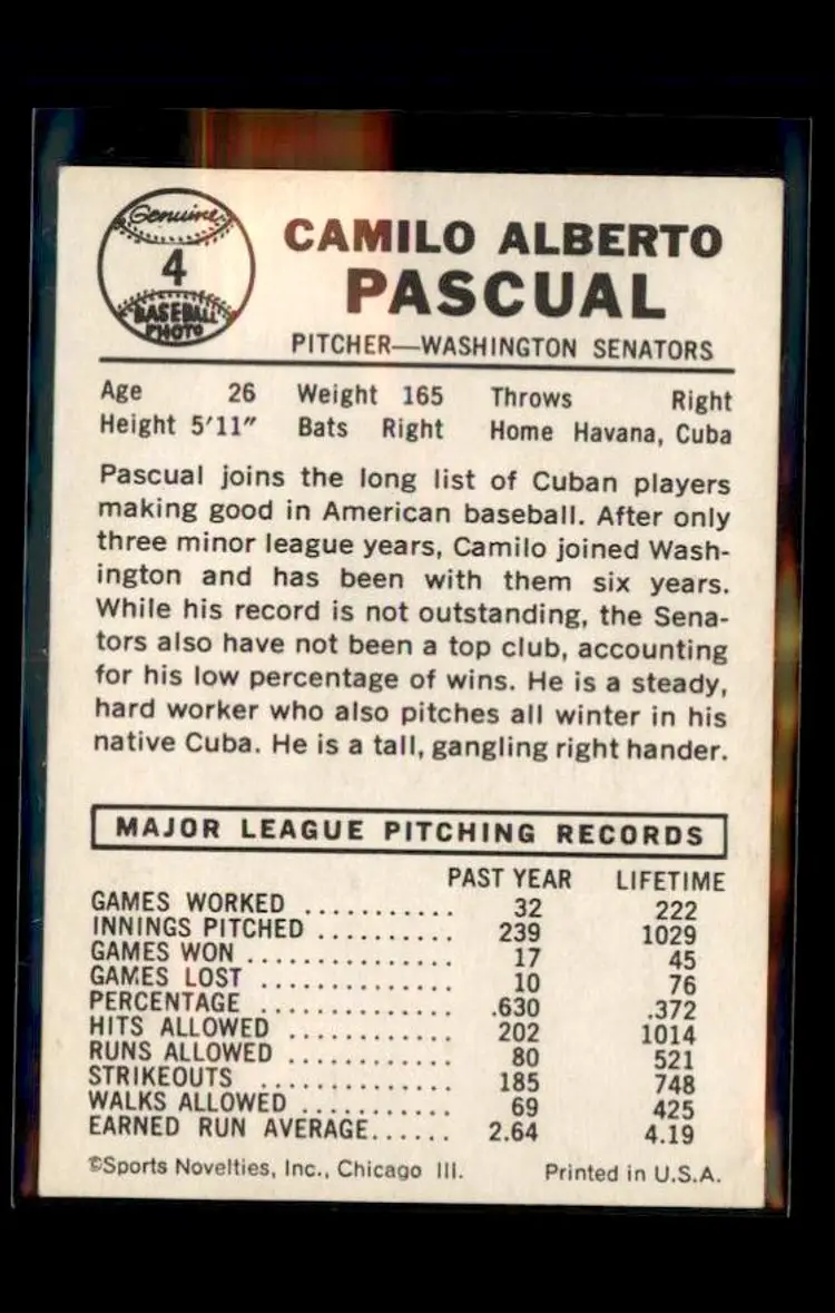 1960 Leaf #4 Camilo Pascual - (pk1) - Washington Senators