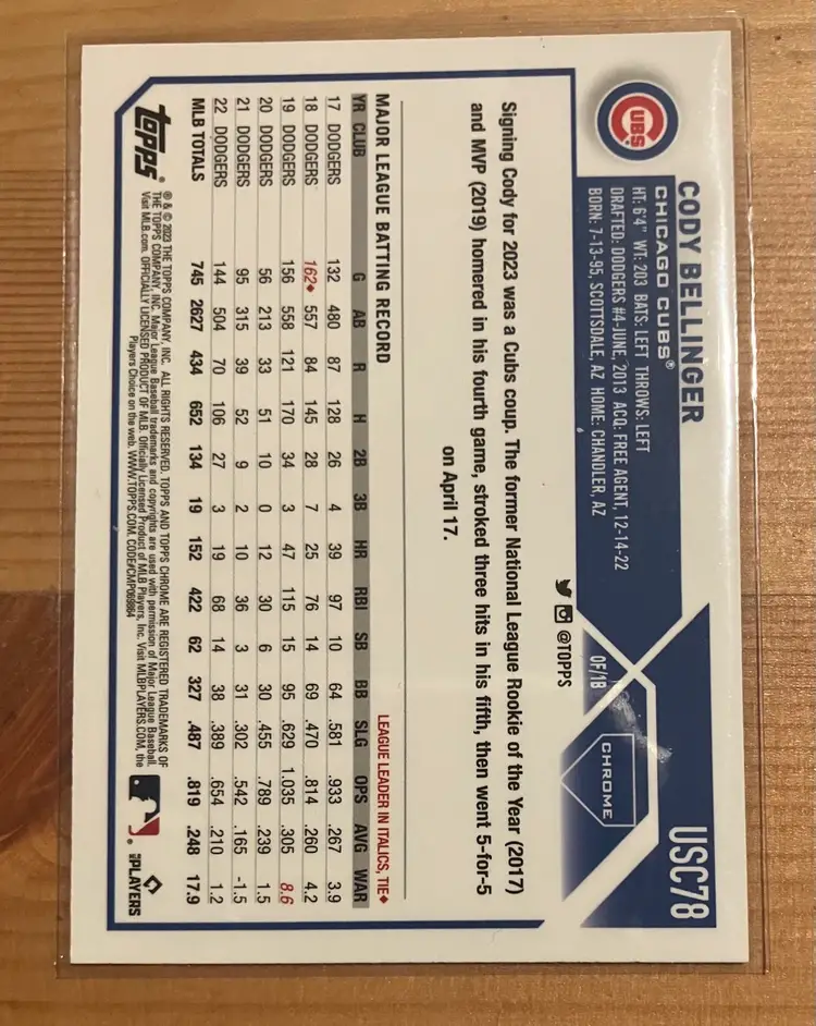 Cody Bellinger 2023 Topps Chrome Update SP Variation