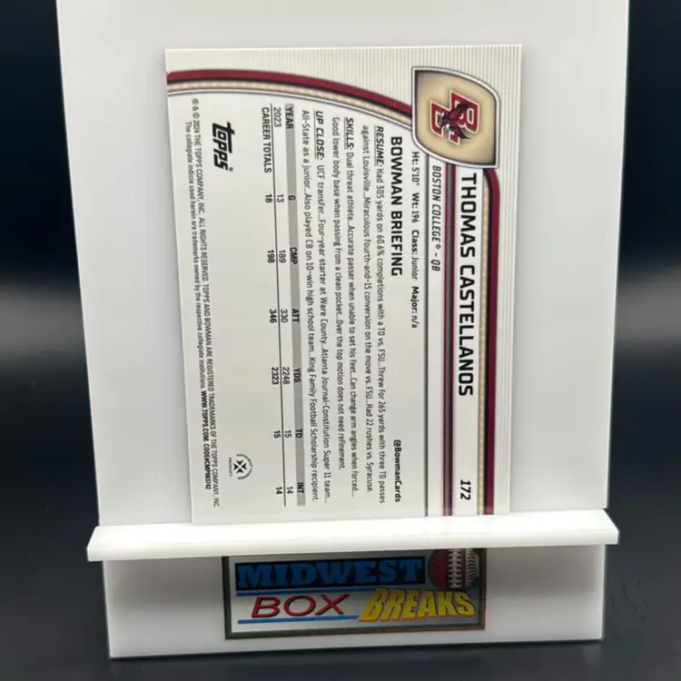 Thomas Castellanos 1st 125/125 Fuchsia Mini Diamond 2024 Bowman University Chrome Boston College MBBCRD