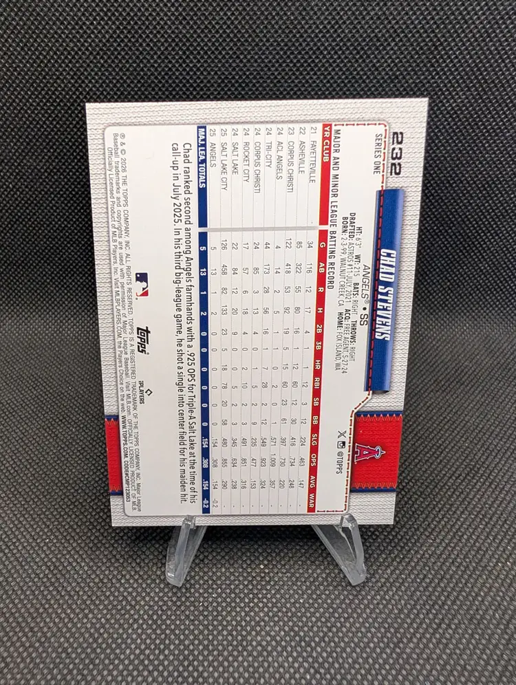 Chad Stevens 2026 Topps Series 1 Sandglitter Rookie Card (RC) #232 - Los Angeles Angels