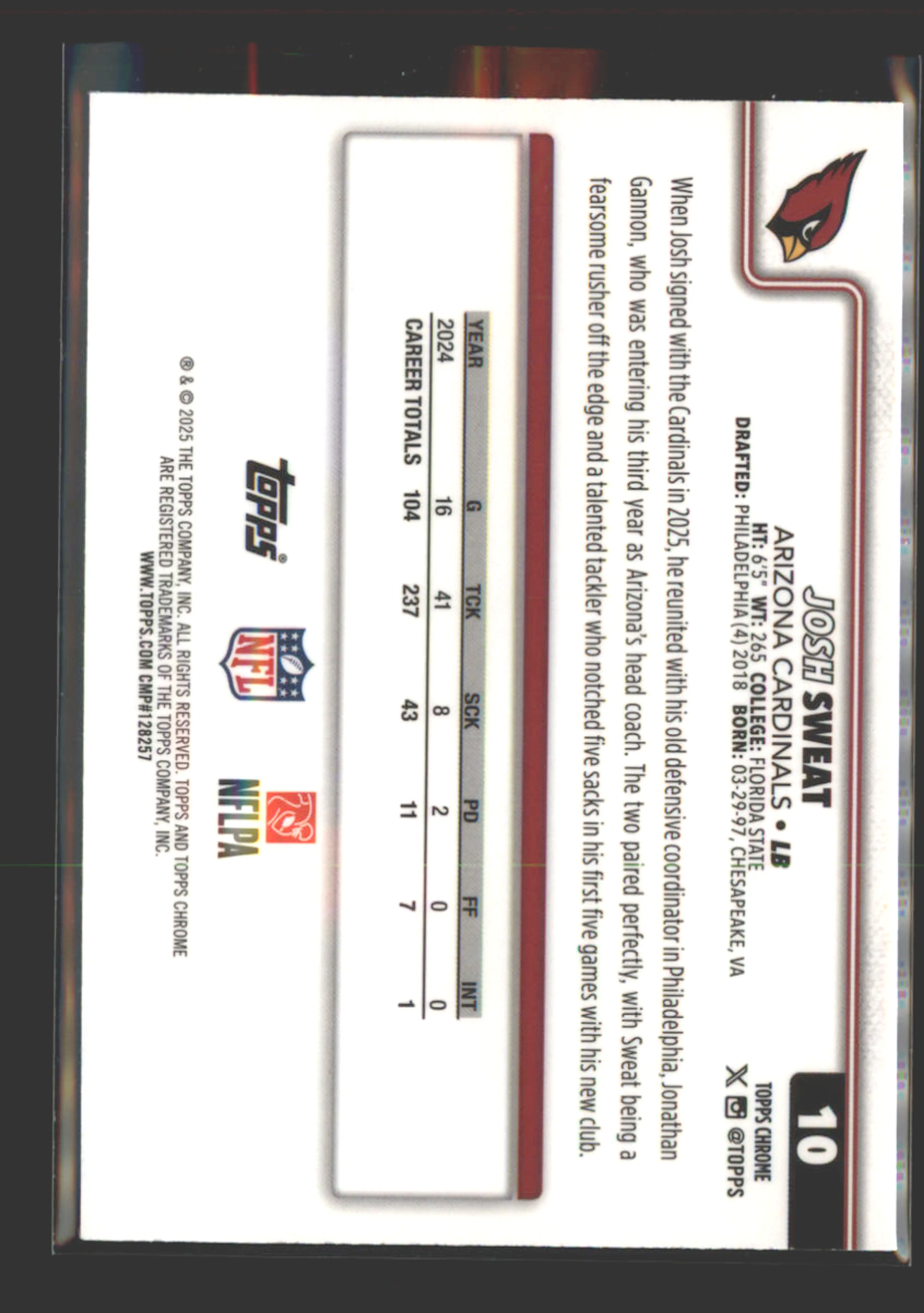 Image 2 of 4