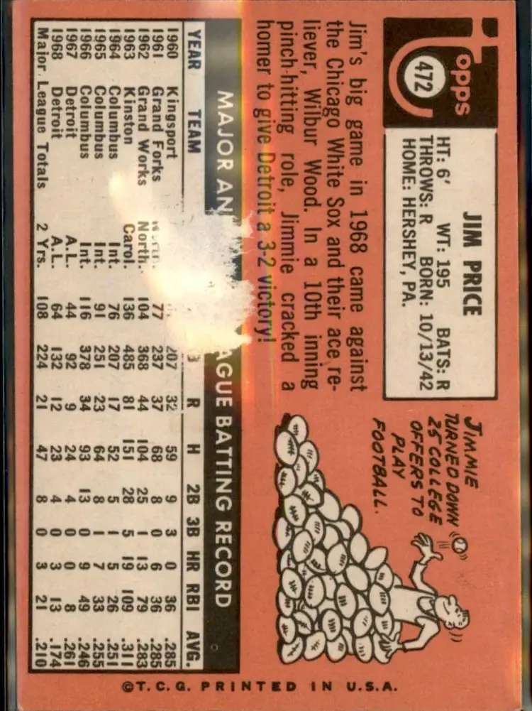 1969 Topps #472 Jim Price - (pk3) - Detroit Tigers