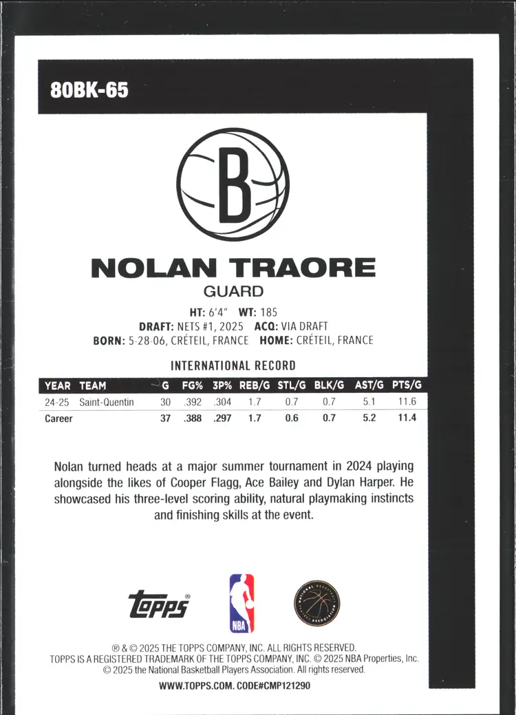 Nolan Traore Rookie Card 2025 Topps Brooklyn Nets 1980 Insert
